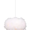 Best Reviews Of Patriot Lighting® Aldora White 1-Light Pendant