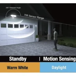 Brand New Patriot Lighting® Dualux White Led Dual Head Motion Sensor Link Outdoor Security Flood Light