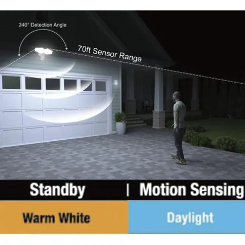 Brand New Patriot Lighting® Dualux White Led Dual Head Motion Sensor Link Outdoor Security Flood Light