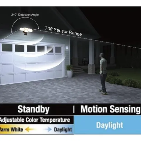 Brand New Patriot Lighting® Dualux Bronze Led 4-Head Motion Sensor Outdoor Security Flood Light