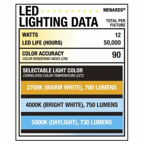 Brand New Patriot Lighting® 18″ Led Plug-In Under Cabinet Strip Light – 2 Pack