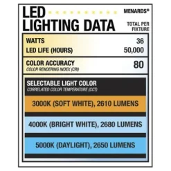 Budget Patriot Lighting® Helos 20-1/2″ Satin Nickel Led Flush Mount Ceiling Light