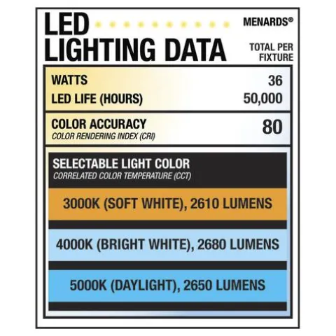 Budget Patriot Lighting® Helos 20-1/2″ Satin Nickel Led Flush Mount Ceiling Light