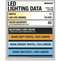 Cheap Patriot Lighting® Kriti Satin Nickel Integrated Led Flush Mount Ceiling Light