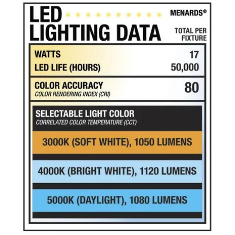 Cheap Patriot Lighting® Kriti Satin Nickel Integrated Led Flush Mount Ceiling Light