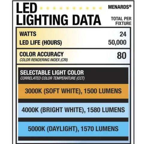 Cheapest Patriot Lighting® Helos Satin Nickel Led Flush Mount Ceiling Light