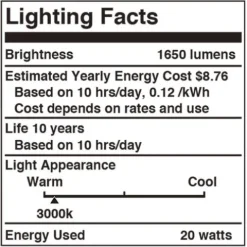 Coupon Patriot Lighting® Utility White Led Track Lighting Head