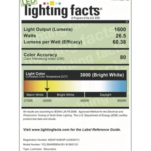 Hot Sale Patriot Lighting® Pascal Black Integrated Led Flush Mount Ceiling Light