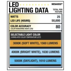 Top 10 Patriot Lighting® Criss Black Integrated Led Flush Mount Ceiling Light